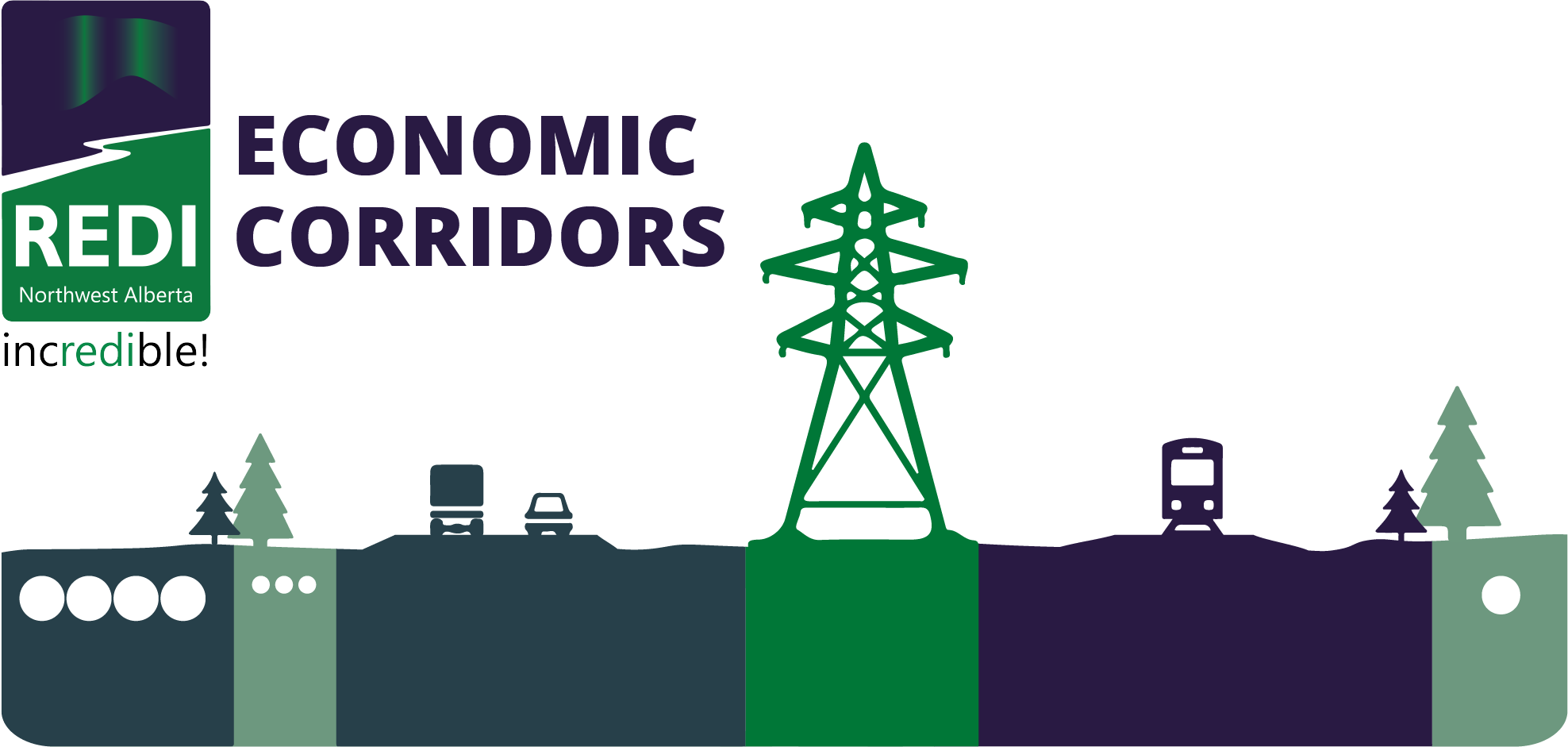 REDI Region - Economic Corridors